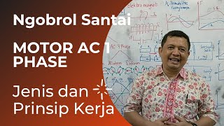 Menuju Pencerahan: Eksplorasi Jenis dan Prinsip Kerja Motor AC 1 Phase dengan Tutorial yang Memikat!