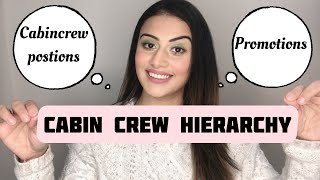 HOW AND WHEN DO YOU GET PROMOTIONS IN QATAR AIRWAYS| TYPES OF CABIN CREW GRADES