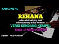 REHANA (KARAOKE LIRIK) || NADA CEWEK || KENDANG KEMPUL BANYUWANGI || SULIYANA