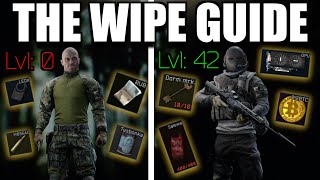 Tarkov Wipe Guide | Beginners Tips