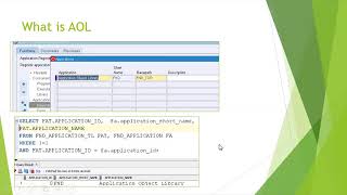 OracleEBusiness AOL Module - Basics