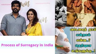 Surrogacy # Surrogate mother# Nayanthara Vignesh shivan# வாடகை தாய்# Sarvalayah's Realm#Pregnancy