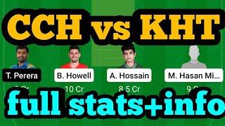 CCH vs KHT Dream11|CCH vs KHT Dream11 Prediction|CCH vs KHT Dream11 Team|