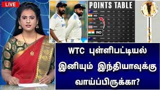 WTC உலக கோப்பை இந்தியாவுக்கு வாய்ப்பிருக்கா? புள்ளி பட்டியல் என்ன சொல்கிறது?