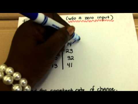 Finding the Rule using a Function Table Finding the Rule using a Function Table