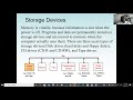 Python Lecture 1 -- Introduction to Computers and Programming