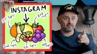 Mastering Instagram: A Comprehensive Guide for 2024 by GaryVee