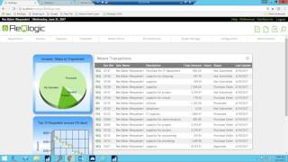 Automate Dynamics GP Purchasing with ReQlogic