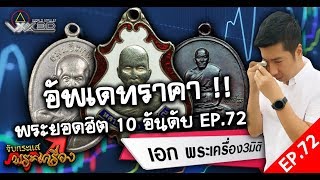 อัพเดทราคาพระ ยอดฮิต 10 อันดับ !! EP.72