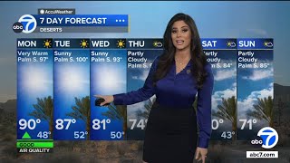 SoCal warmup to hit its peak Monday, but big cooldown arrives midweek