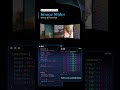 responsive design and CSS animations!