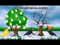 STORY OF EGG PLANTING BIRDS/ MORAL STORY IN TAMIL / VILLAGE BIRDS CARTOON