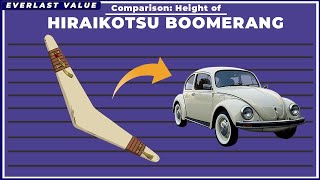 Comparison  Height of the Hiraikotsu Boomerang from Inuyasha #shorts