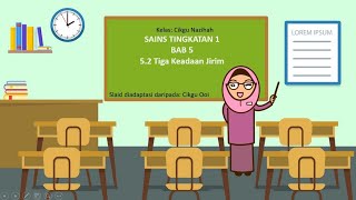 SAINS TING 1 BAB 5 (5.2 TIGA KEADAAN JIRIM)