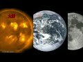 北半球と南半球での月食の欠け方の違い differences in how the lunar eclipse looks in the northern u0026 southern hemispheres