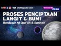 Bagaimana Allah Menciptakan Langit dan Bumi - 1001 Ensiklopedia Islam