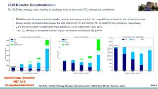 MITAB20-169-The Role of Battery Energy Storage in Decarbonization of Distributed Power Systems