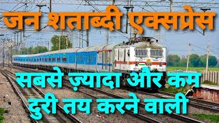 Jan Shatabdi Express Train, Longest Running, Shortest Running