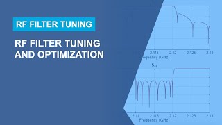 Tuning and response optimization of extracted coupled-resonator filter models