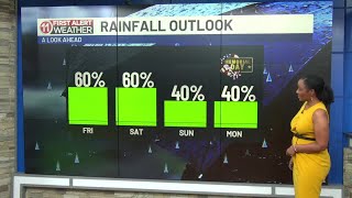 5/19/26- A "wash, rinse, and repeat" forecast