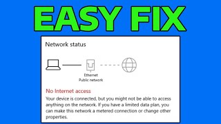 How To Fix Your Device Is Connected, But You Might Not Be Able to Access Anything on the Network