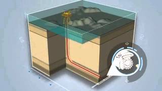 Maersk Oil - Horizontal drilling technic animation