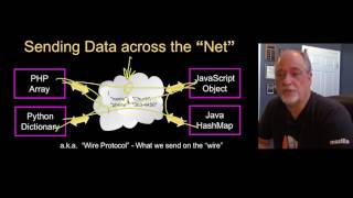 PY4E - Web Services (Chapter 13 Part 1)