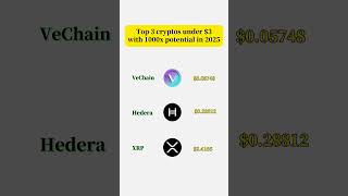 Top 3 cryptos under $3 with 1000x potential in 2025. #stocks #cryptocurrency