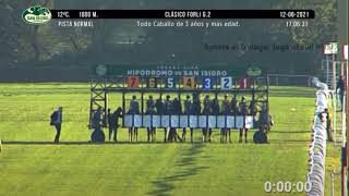 STRATEGOS: CLASICO FORLI (G2) (1800M) – 12/6/2021.