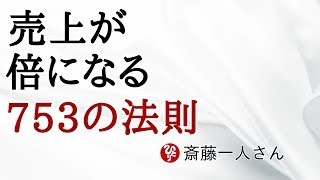 【斎藤一人】困った時、助けてくれる不思議な神様、アメノミナカヌシの神のお話