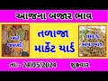 તળાજા માર્કેટ યાર્ડના ભાવ 24 05 2024 આજના બજાર ભાવ talaja market yard