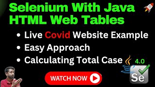 Selenium HTML Web tables
