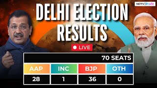 Delhi Vote Counting LIVE I Delhi Election LIVE I Delhi Election Results LIVE I Delhi Election 2025