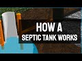 how does a septic tank work