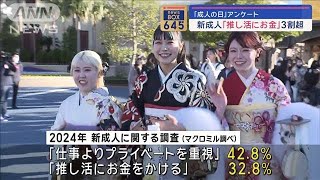 新成人「推し活にお金」3割超　「成人の日」アンケート【スーパーJチャンネル】(2024年1月8日)