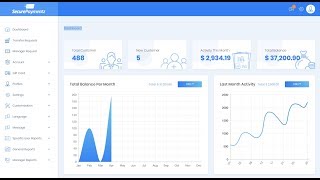 Banking Software - Secure Paymentz