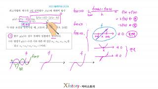 2022년(2021년시행) 9월 고3 학력평가(모의고사) 수학 22번