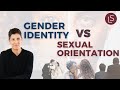 Gender identity and sexual orientation: The difference explained.