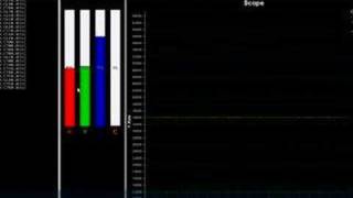 Freescale Semiconductor. Chips Flexis