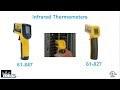 IDEAL 61-827 Infrared Single Laser Thermometer