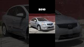 Evolution: Nissan Sentra / 1995-2023