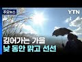 [날씨] 오늘 맑고 선선, 큰 일교차...주말에도 완연한 가을 / YTN