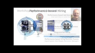 Performance-based Hiring Training Overview