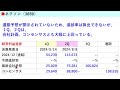 あす上がる株　2024年８月１３日（火）に上がる銘柄。好決算なのに急落した好業績銘柄～最新の日本株情報。高配当株の株価やデイトレ情報も～