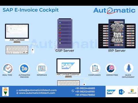 Sap Gst Reporting Package Youtube