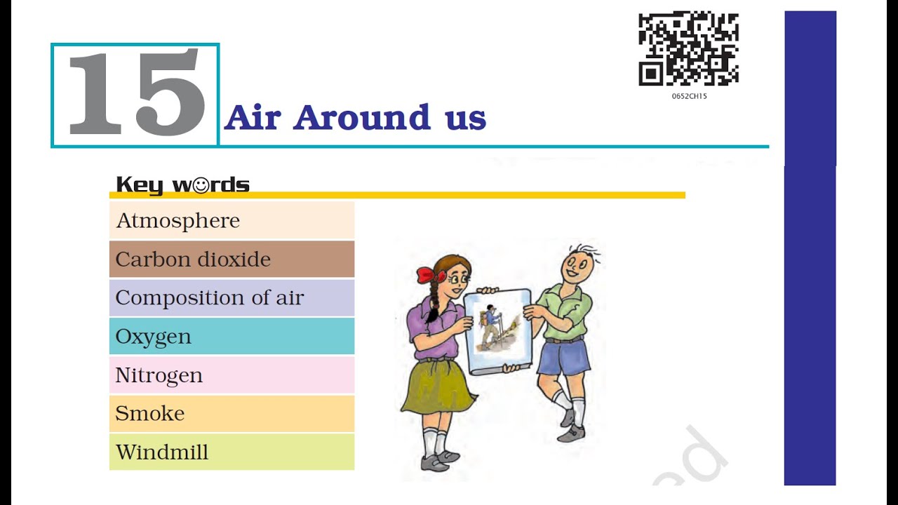 Keywords & Exercises Science Class 6 Chapter-15 (Air Around Us) - YouTube