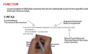 Visual Basic for Application : Function and Subroutine - Part 1