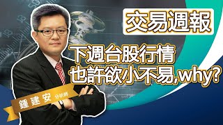 2021.04.25【下週台股行情也許欲小不易 為什麼】交易員養成俱樂部 鍾建安交易週報