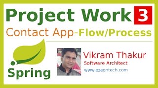 3 - Spring MVC - Project Work - Process or Flow (Contact App) - Java Training By eZeon