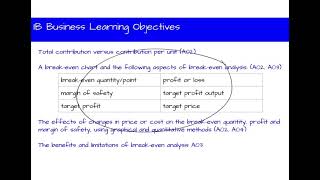 Break Even Analysis (IB Business Management)